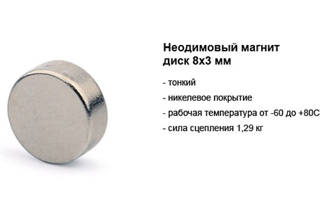 неодимовый магнит диск 8х3 мм.jpg