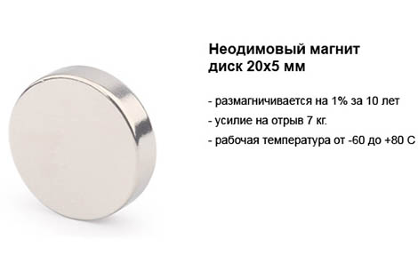 неодимовый магнит диск 20х5 мм.jpg