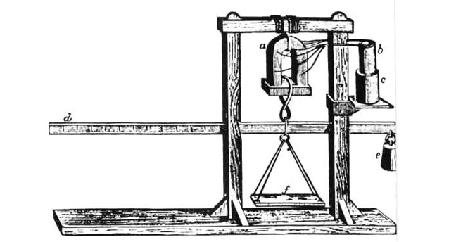Электромагнит, построенный американским ученым Джозефом Генри (1797 &mdash; 1878), мог поднять груз весом в тонну