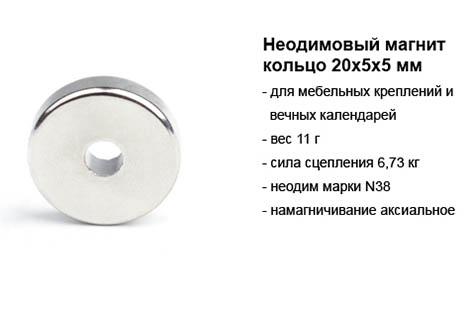 Неодимовый магнит кольцо 20х5х5 мм.jpg