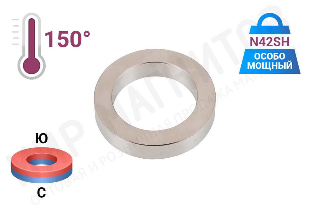 Неодимовый магнит кольцо 100х70х20 мм, N42SH в Москве