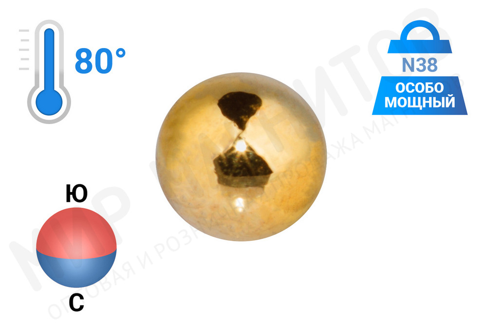 Неодимовый магнит шар 2,5 мм, золотой, 100 шт. в Челябинске