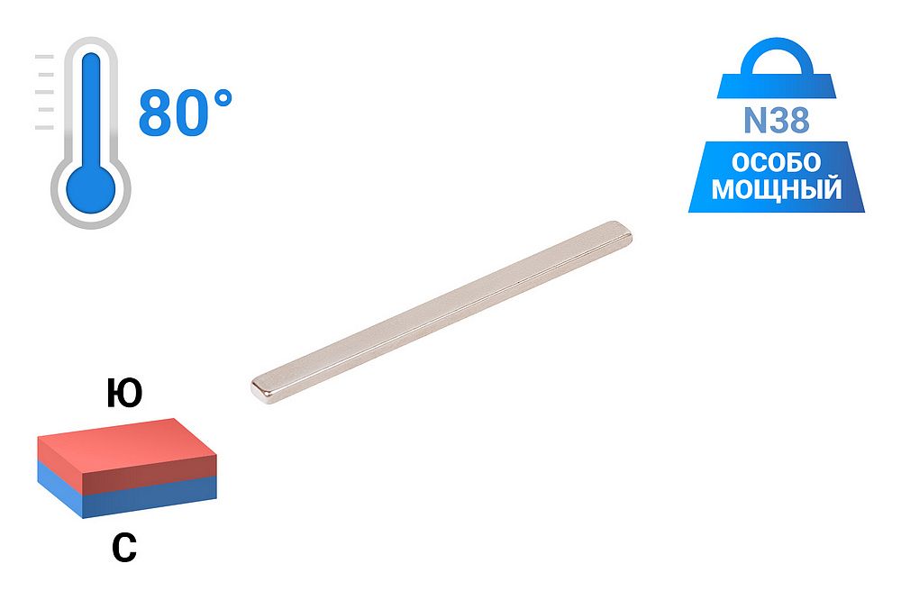 Неодимовый магнит прямоугольник 56х4х2 мм в Кирове