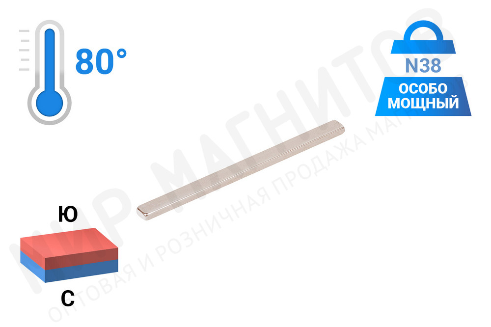 Неодимовый магнит прямоугольник 56х4х2 мм в Астрахани