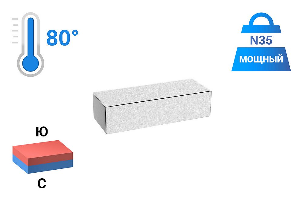 Неодимовый магнит прямоугольник 40х15х10 мм, N35 в Хабаровске
