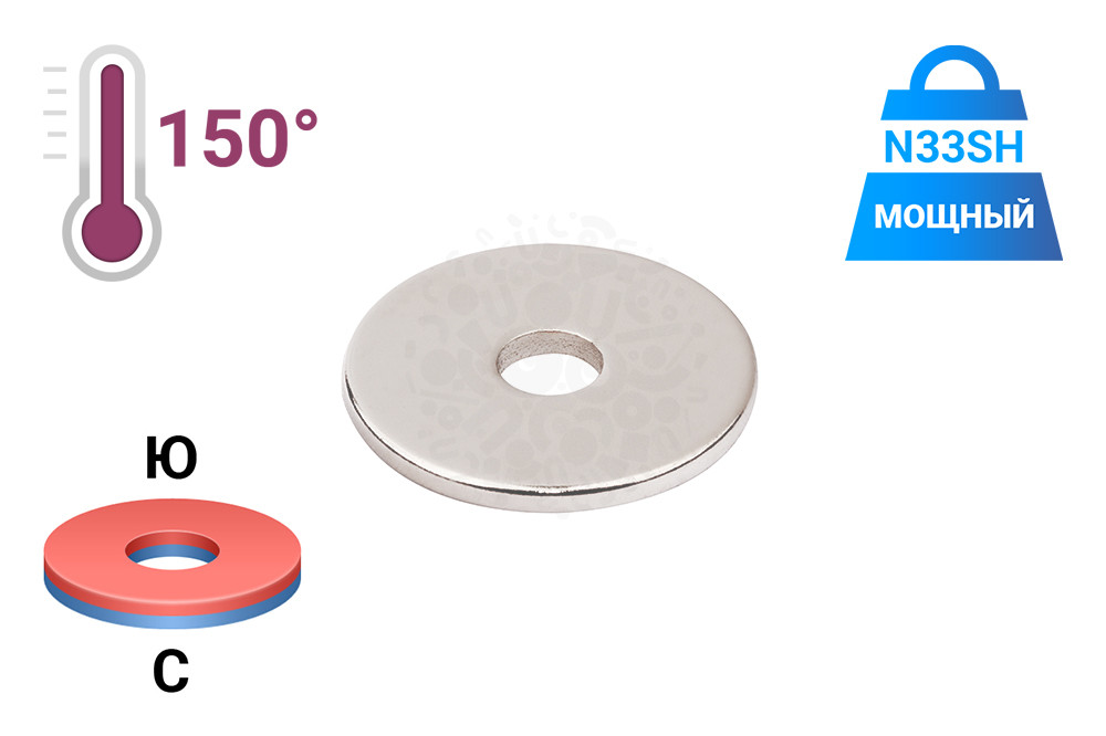 Неодимовый магнит кольцо 40х10.1х3.5 мм, N33SH в Симферополе