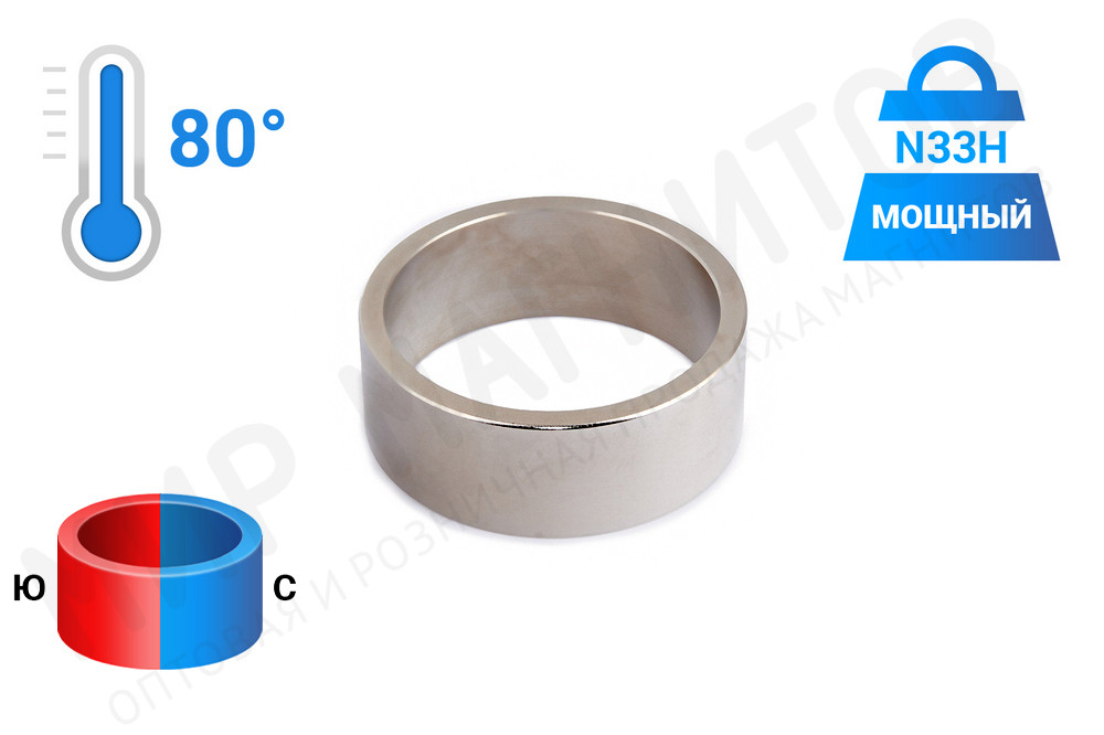 Неодимовый магнит кольцо 70х60х25 мм, N33H, диаметральные в Челябинске