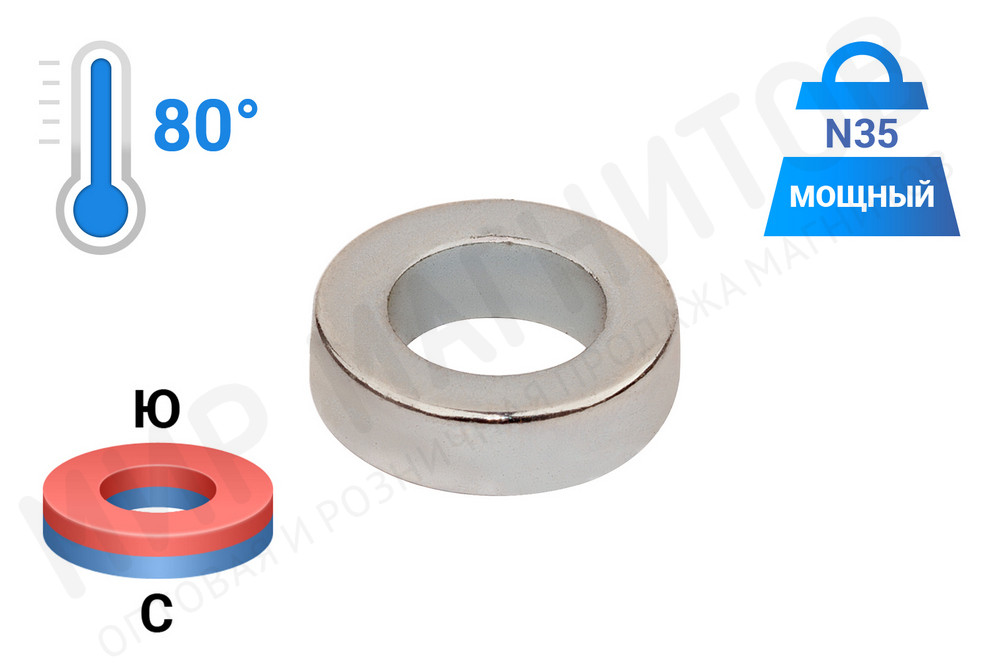 Неодимовый магнит кольцо 12х7х3.5 мм N35 в Иваново