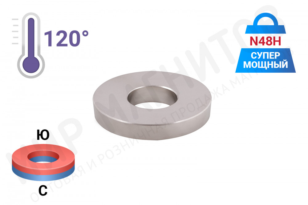 Неодимовый магнит кольцо 60х25х10 мм, N48H, 5° в Туле