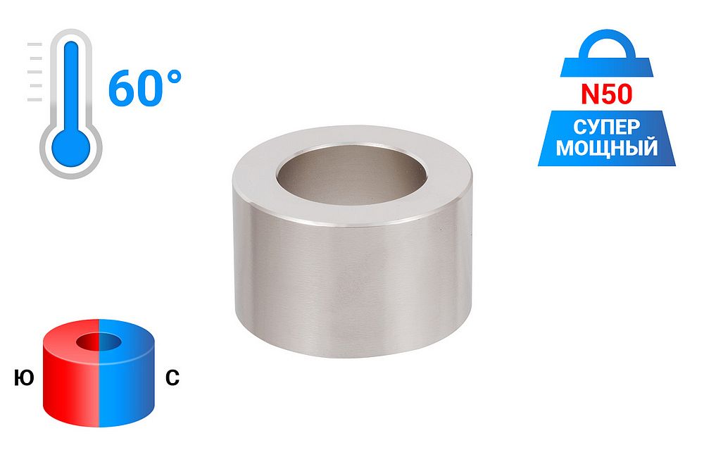 Неодимовый магнит кольцо 62x38x38 мм, N50, диаметральное в Кирове